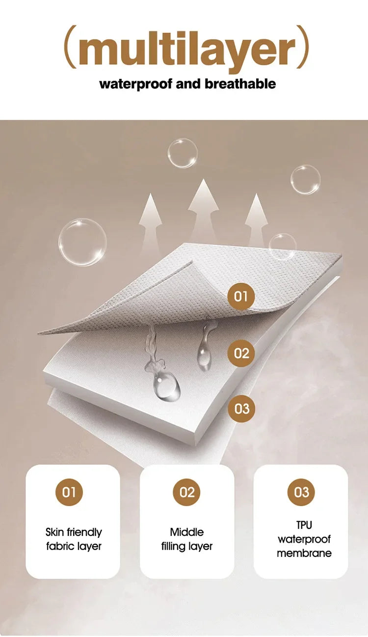 Waterproof Thick Mattress Cover – All Sizes