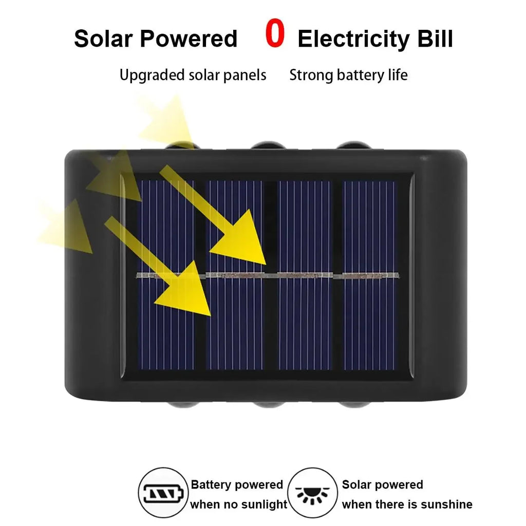Solar Outdoor Wall Lamp – Warm White Waterproof