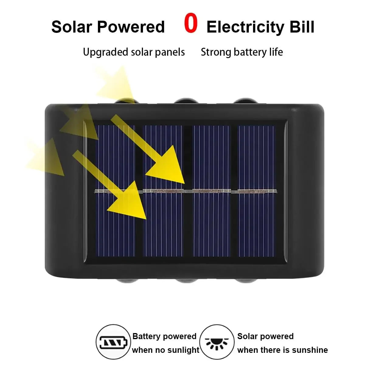 Solar Outdoor Wall Lamp – Warm White Waterproof