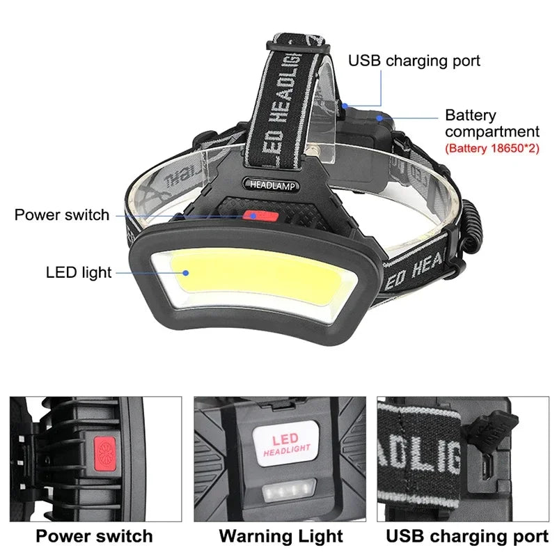 Motion Sensor LED Headlamp – COB Light