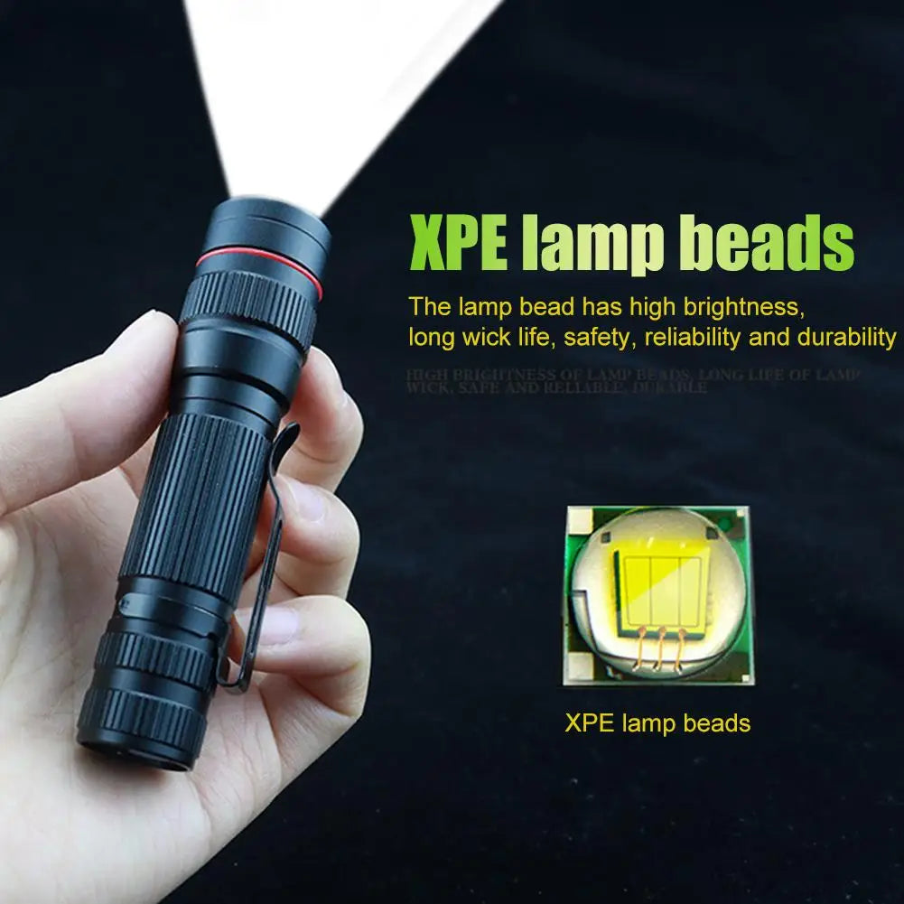 Mini USB Rechargeable LED Flashlight 300LM