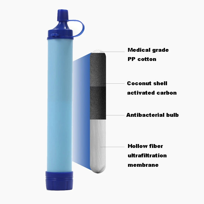 4-Stage Survival Water Purifier Straw