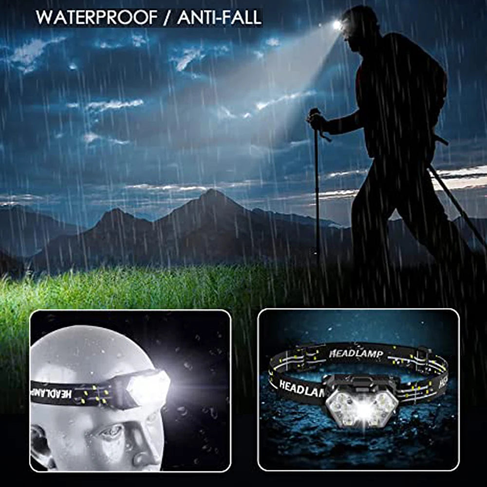 9-LED Motion Sensor Rechargeable Headlamp