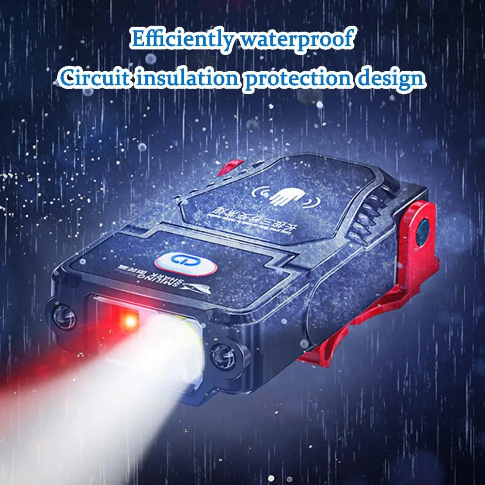 Cap Brim Clip-On Headlamp for Hiking