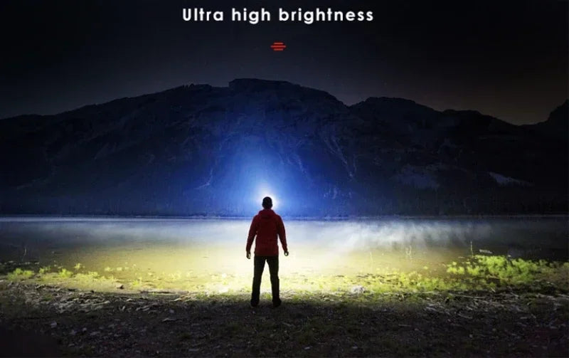 Motion Sensor LED Headlamp – COB Light