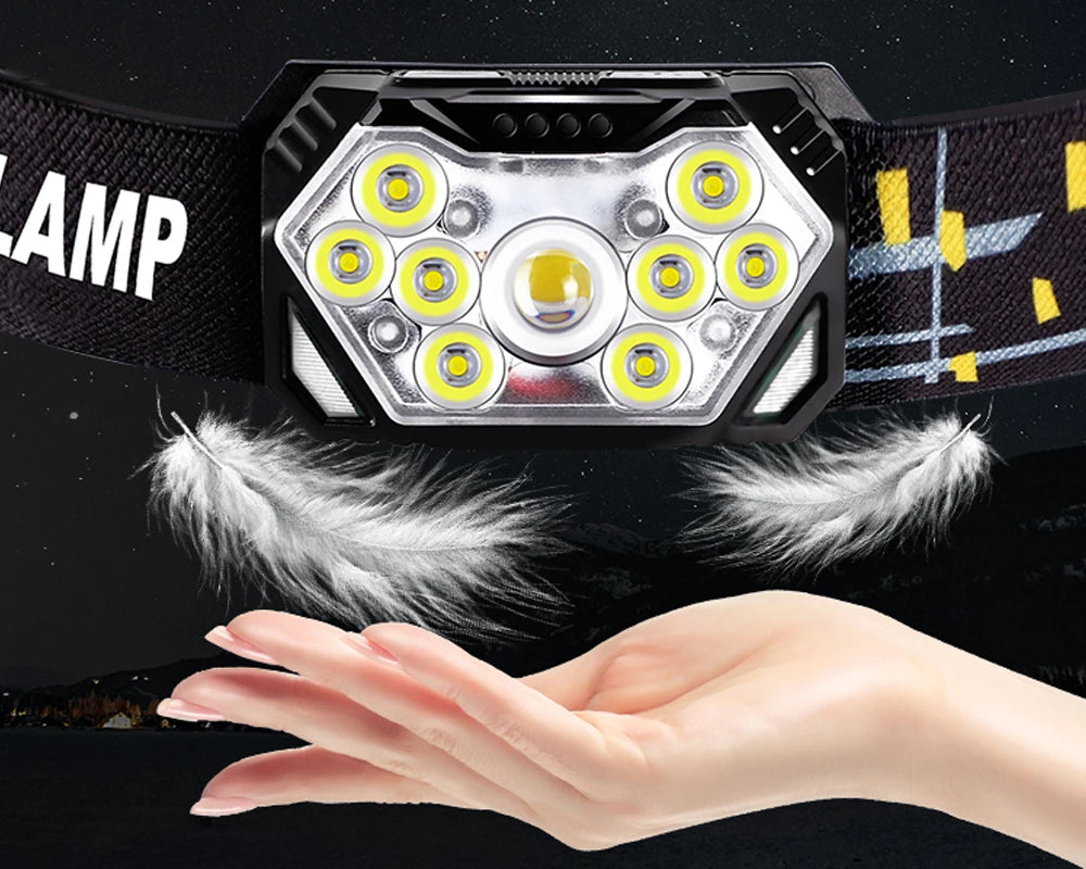 9-LED Motion Sensor Rechargeable Headlamp