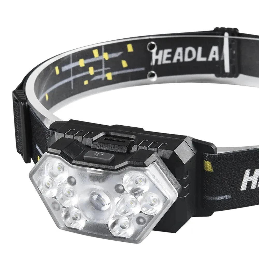 9-LED Motion Sensor Rechargeable Headlamp