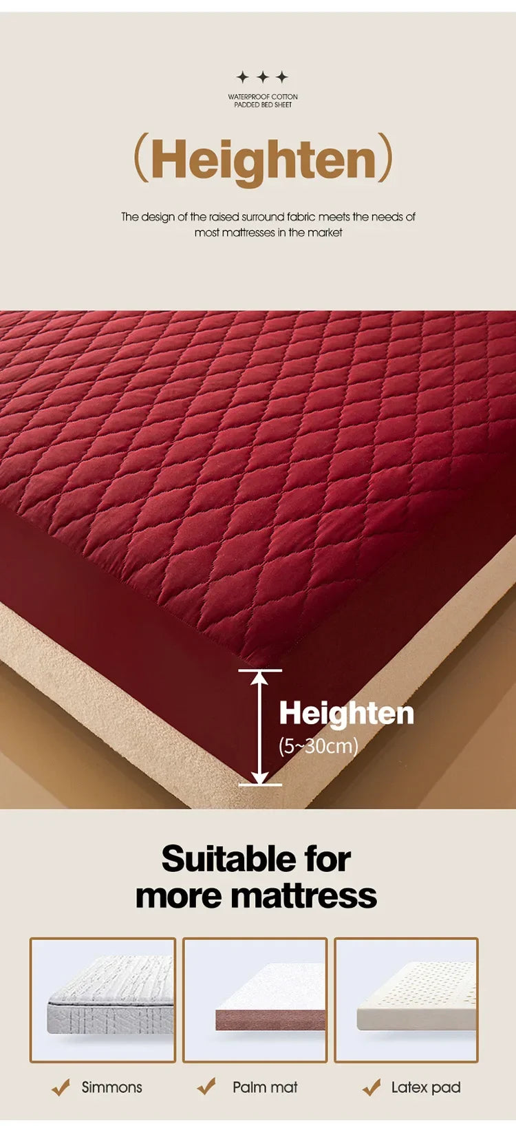 Waterproof Thick Mattress Cover – All Sizes