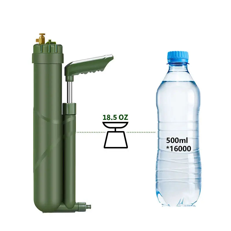 Portable RO Hand Pump Water Filter Purifier
