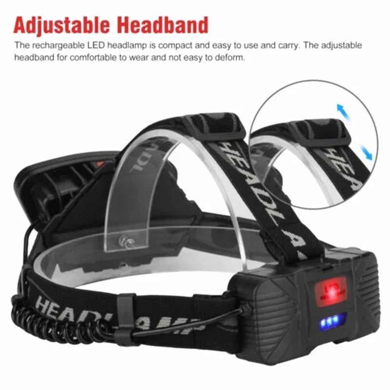 Motion Sensor LED Headlamp – COB Light