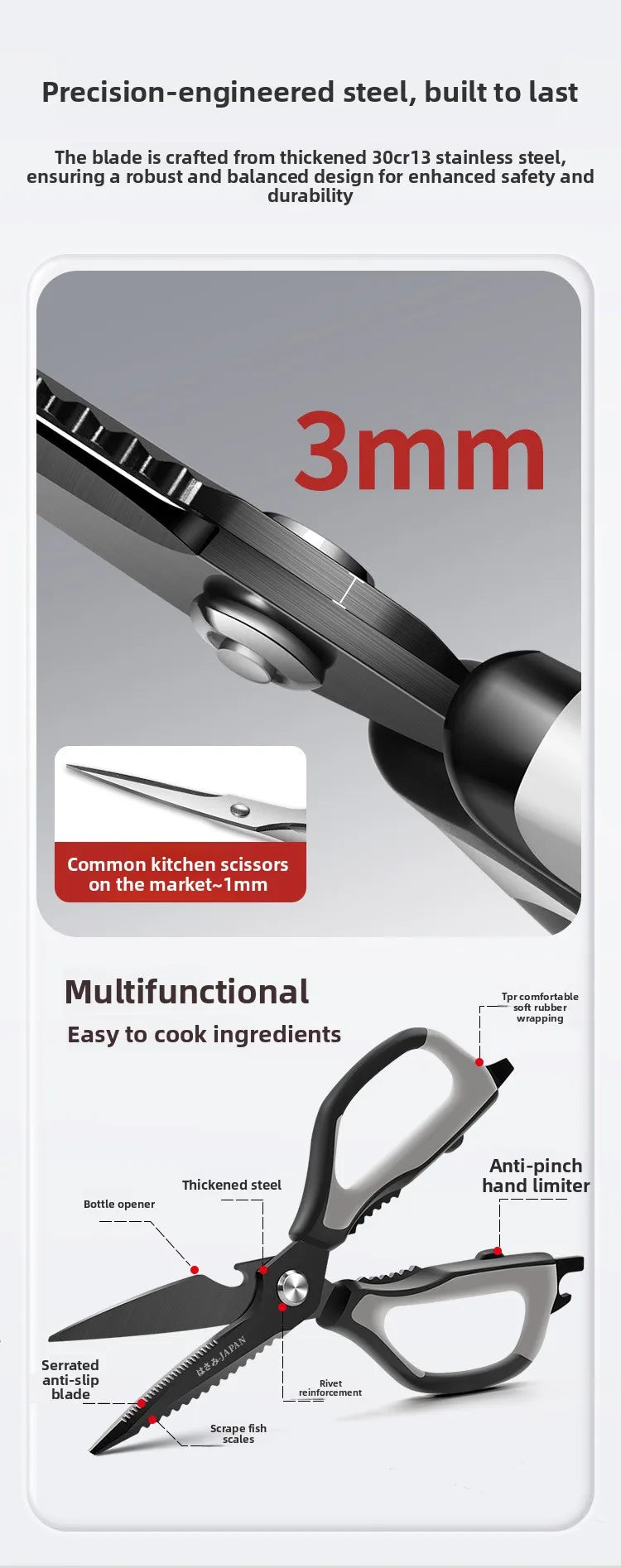All-Purpose Kitchen Scissors