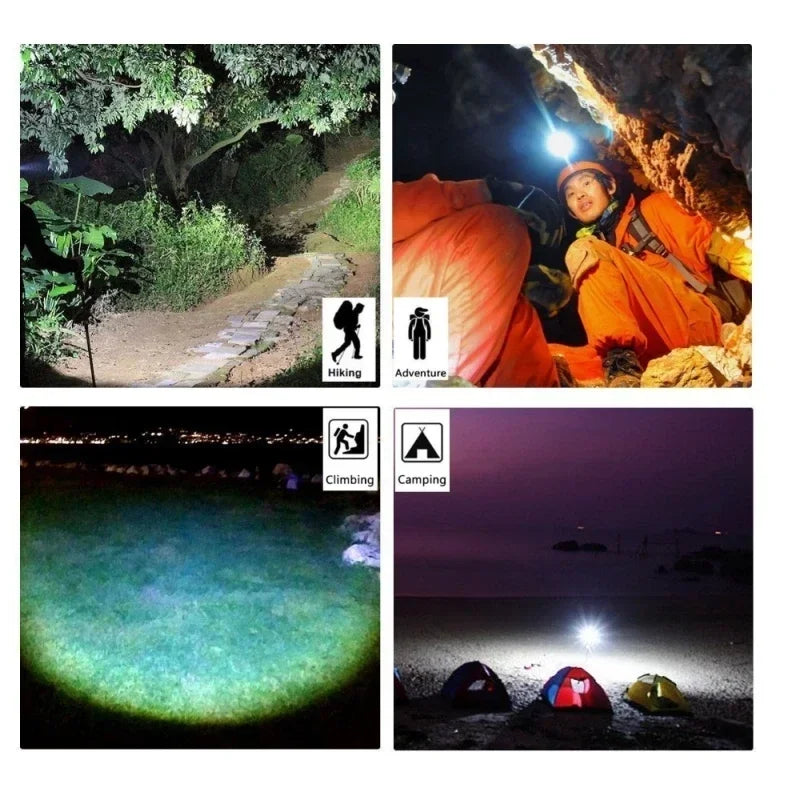 Motion Sensor LED Headlamp – COB Light