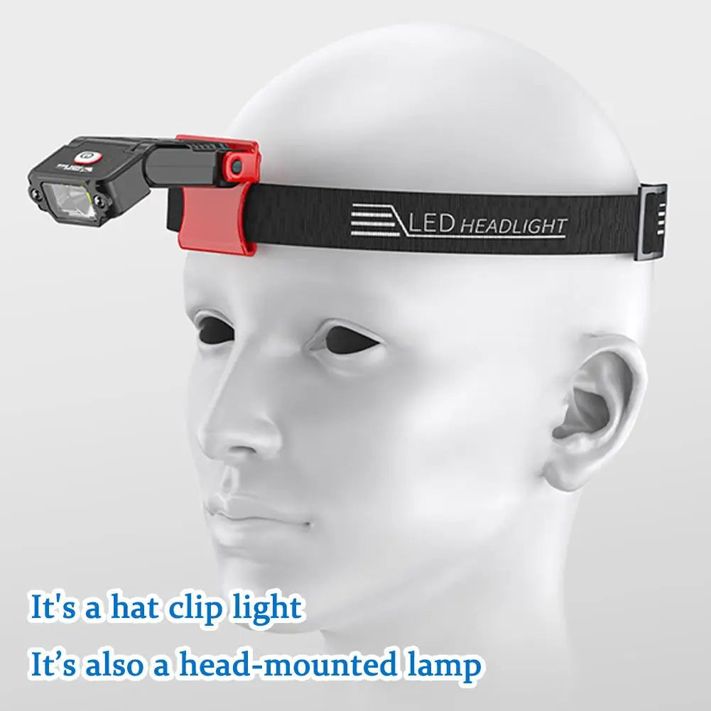 Cap Brim Clip-On Headlamp for Hiking