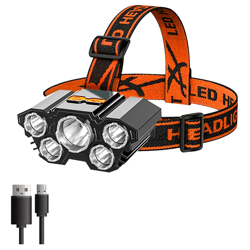 USB Rechargeable Waterproof LED Headlamp