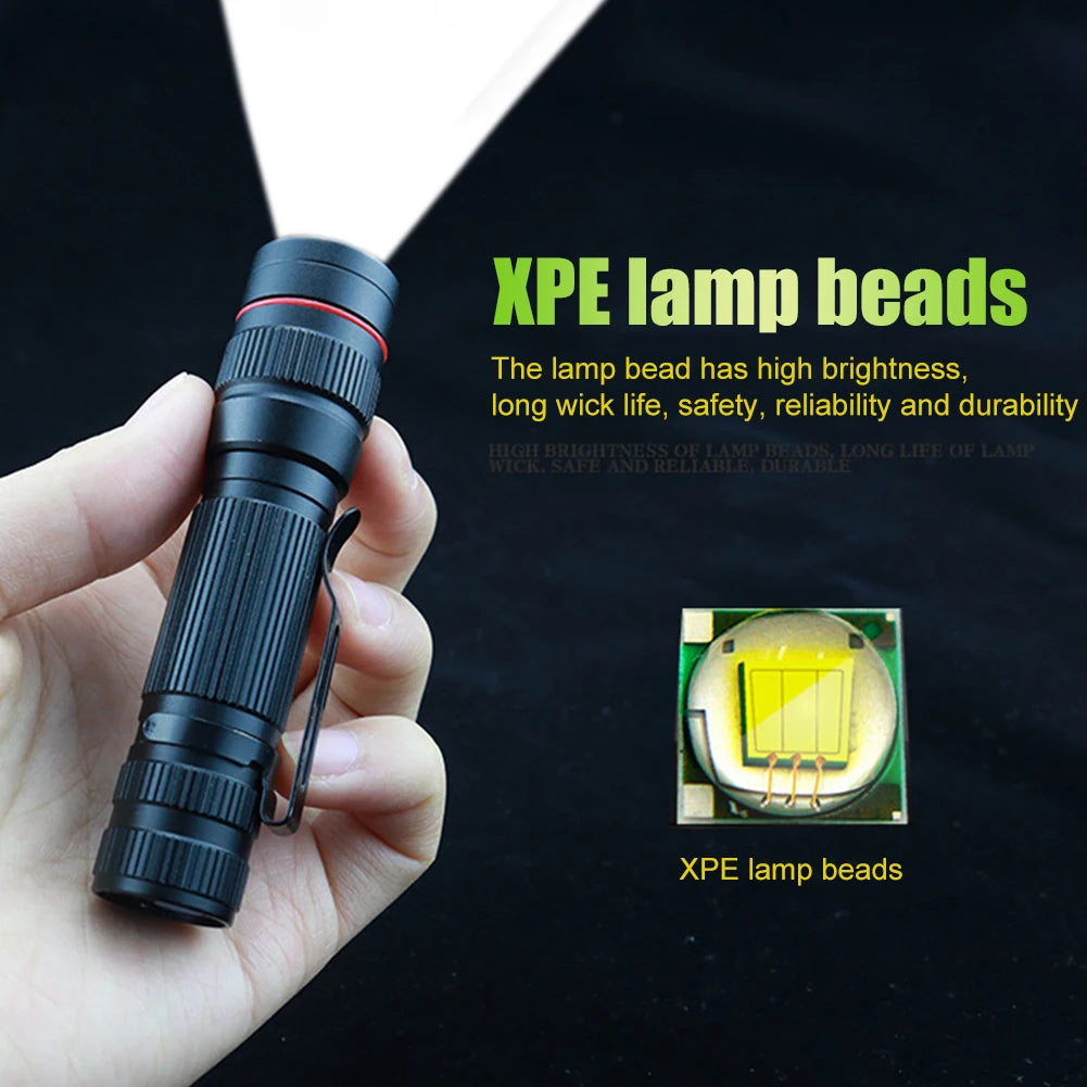 Mini USB Rechargeable LED Flashlight 300LM