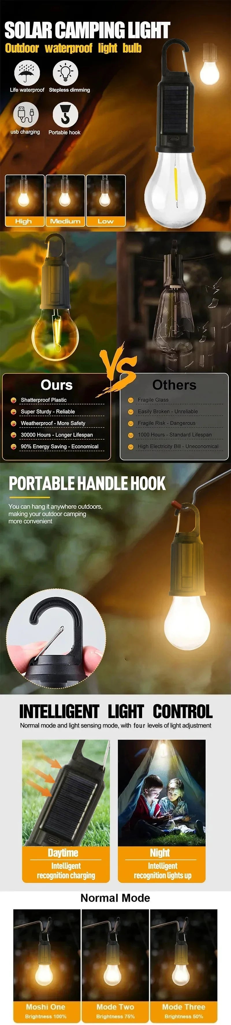 Solar Retro Handheld Camping Atmosphere Lamp