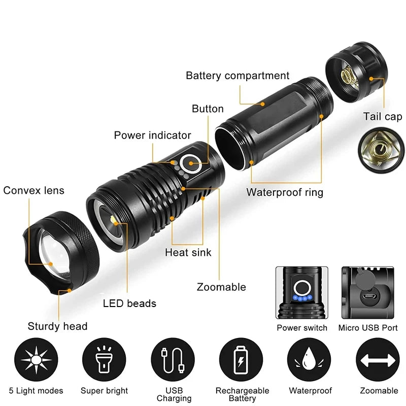 High Lumens Rechargeable IPX6 LED Flashlight