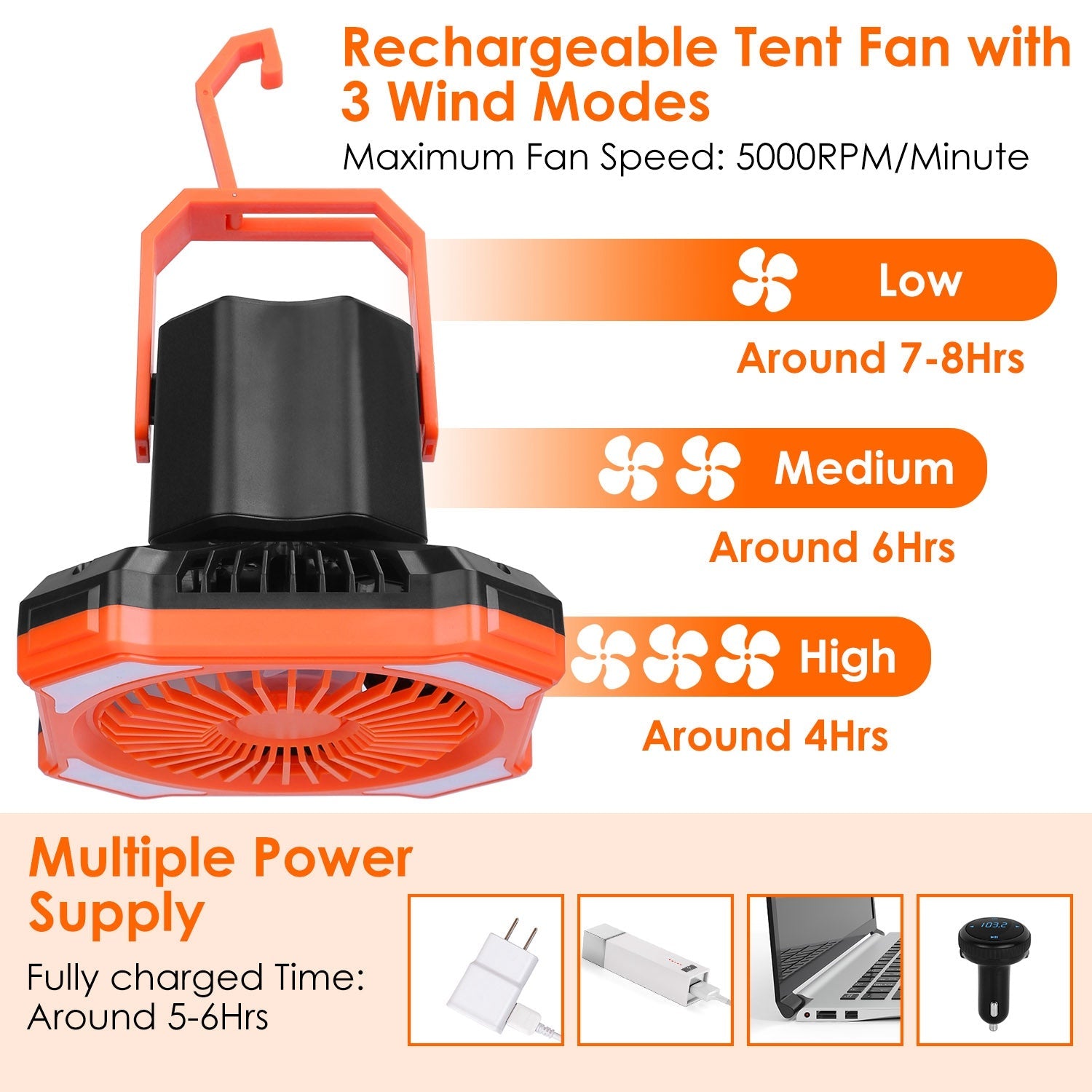 Portable Camping Lantern Fan Battery Powered Hanging Fan USB