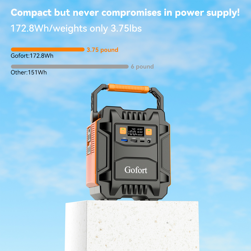200W Solar Generator Power Station